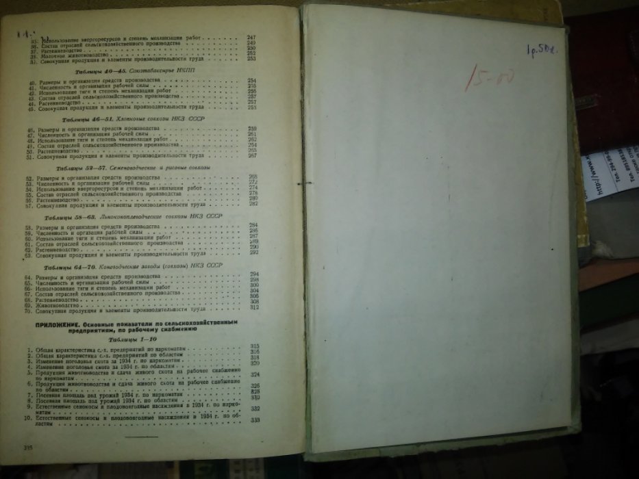 Совхозы в 1934 году.