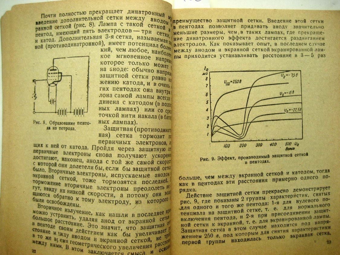 Куксенко П. Пентоды.
