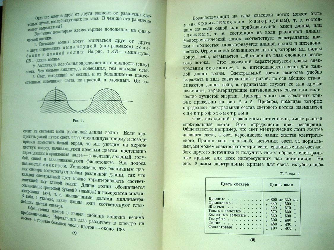 Алексеев С. Цветоведение для архитекторов.