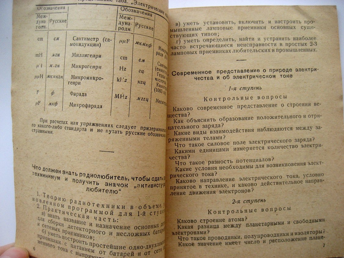 Енютин В. Контрольные вопросы и задачи по программам техминимума I и II ступени для радиолюбителей.