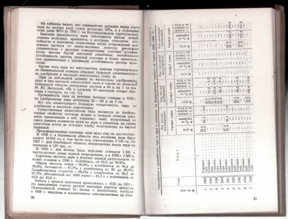 Достижения советской селекции.