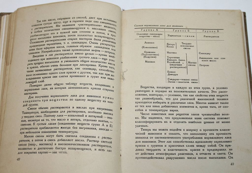 Фейнберг Л.Е. Лессировка и техника классической живописи.