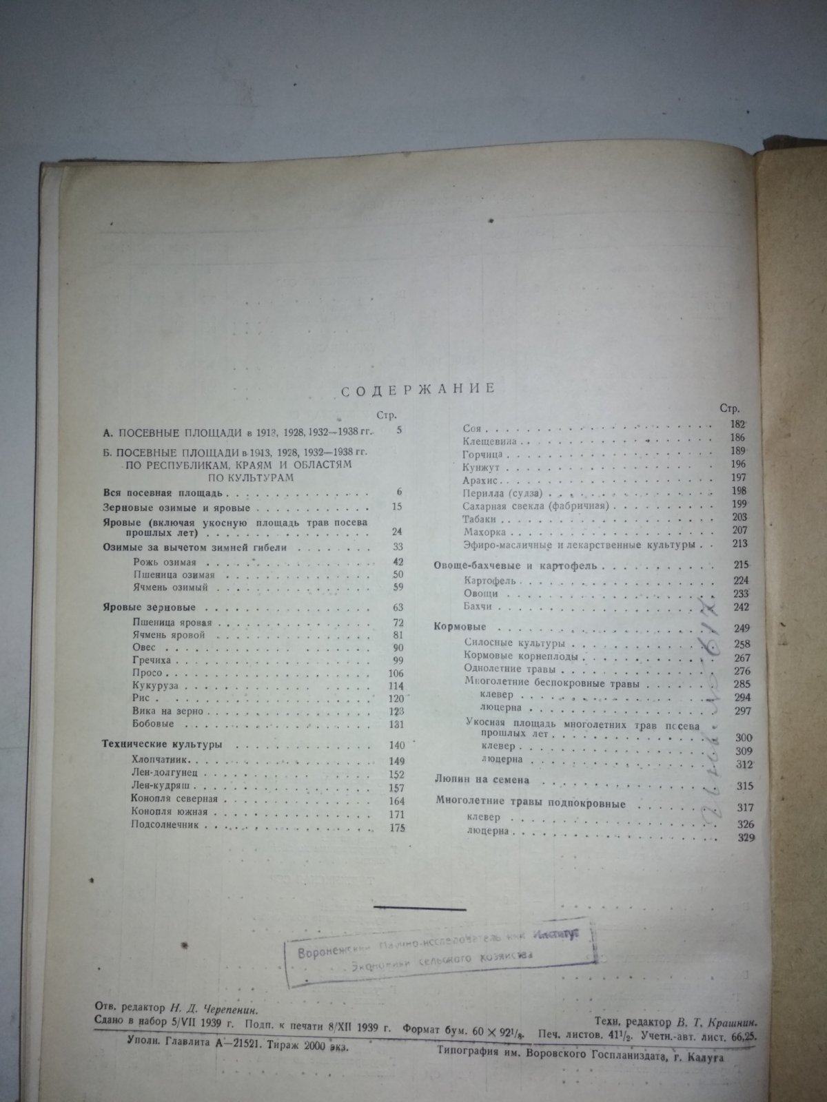 Посевные площади СССР. Динамика за 1928, 1932-1938гг. В сопоставлении с 1913г.