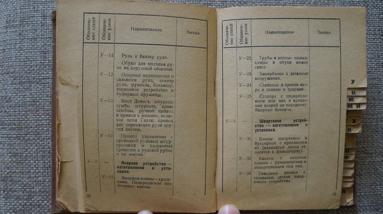 Разбивка надводных судов на планируемые узлы - учетные единицы.