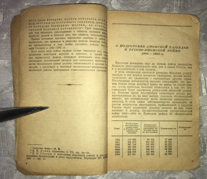 Вотинов А. Японский шпионаж в русско-японскую войну 1904-1905 гг.