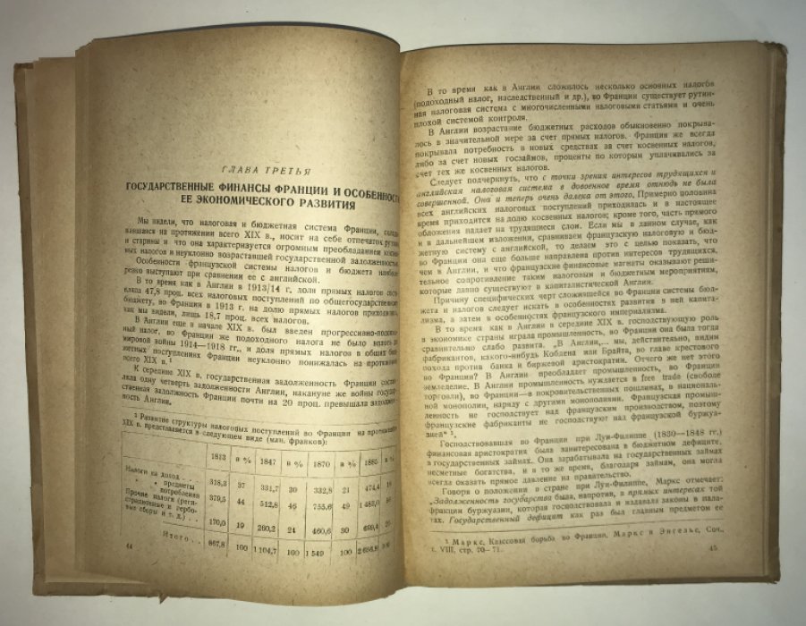 Коган М. Государственные финансы Франции и народный фронт.