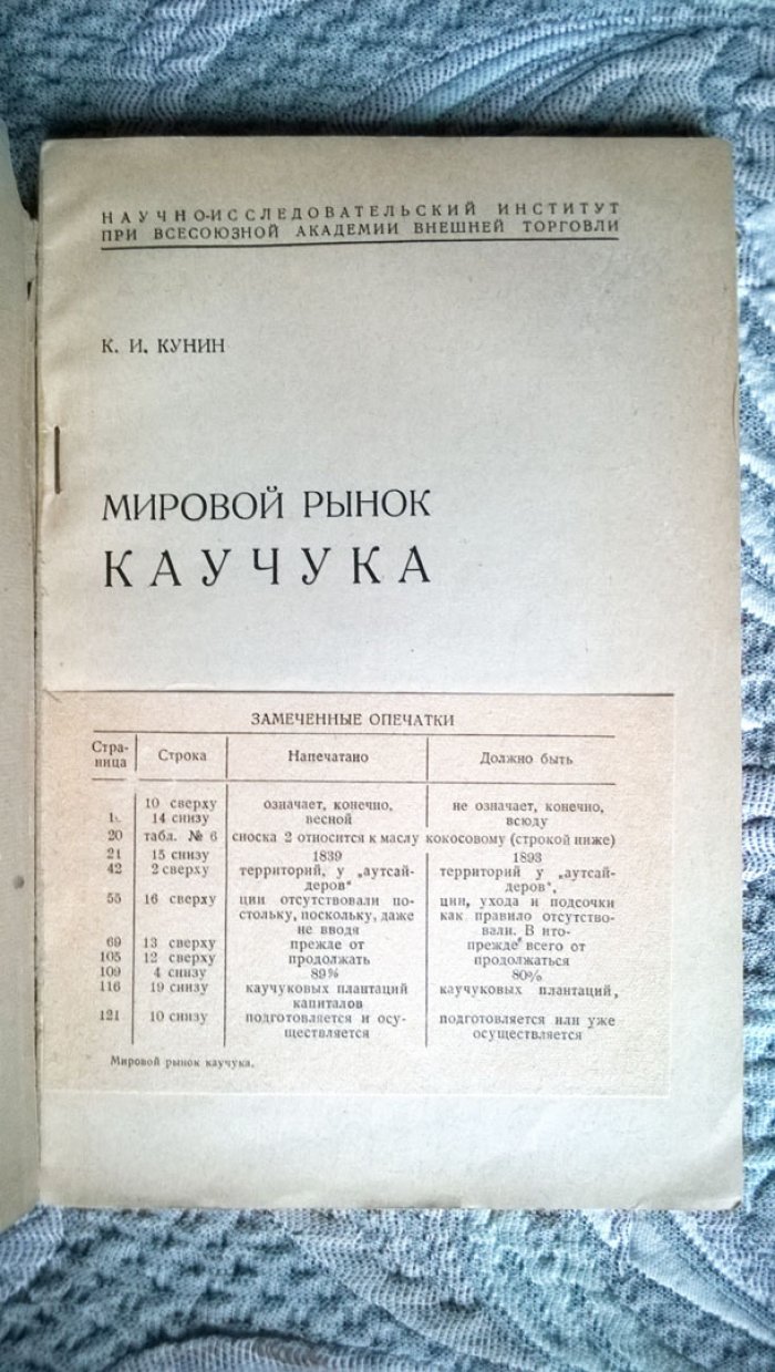Кунин К.И. Мировой рынок каучука.