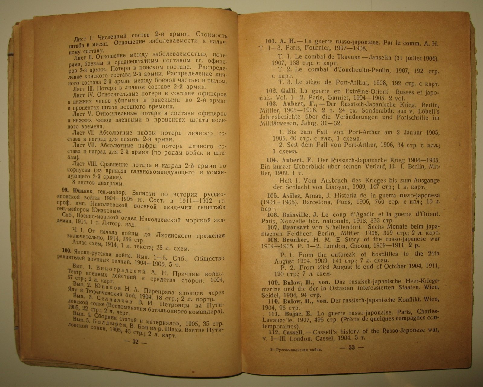 Лучинин В. Русско-Японская война 1904-1905 г.