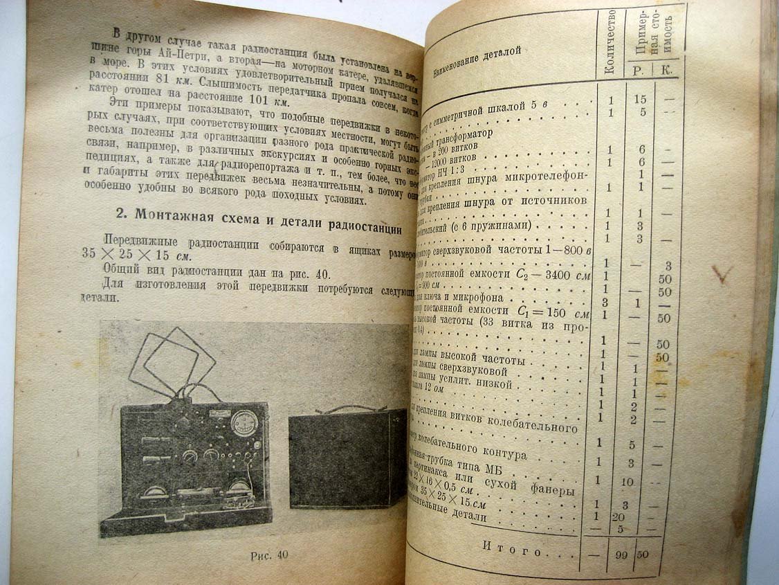 Будылин А. Ультракороткие волны.