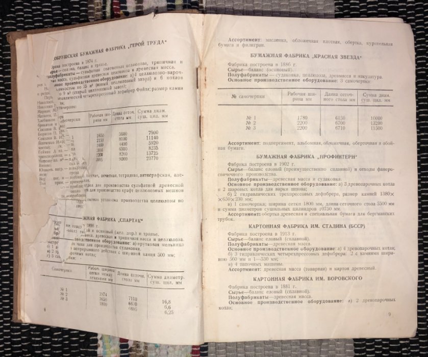 Справочник бумажника.