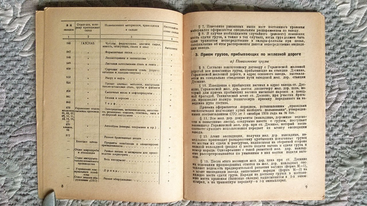 Автозавод им. Молотова: Инструкция о порядке оформления экспедиторских операций прибывающим в адрес завода грузам.