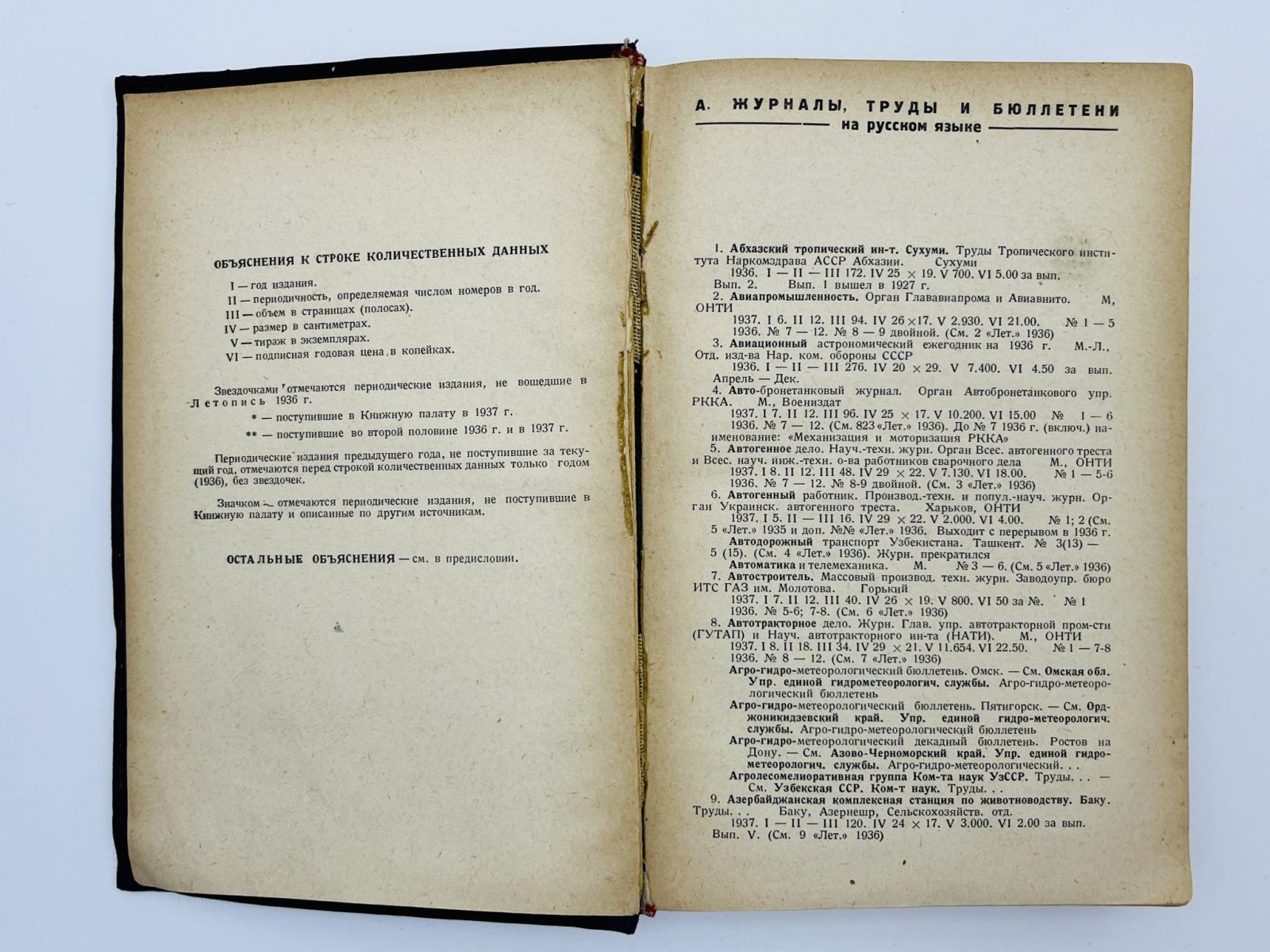 Летопись периодических изданий СССР 1937 г. (на 1 июля). 5-й год издания.