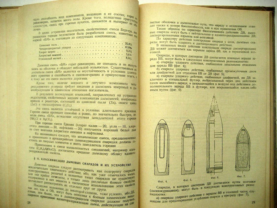 Ефимов М. Основания проектирования снарядов специального назначения.