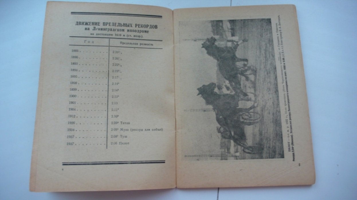 Заезды в ознаменование XX годовщины Октября. 8 ноября 1937 г.