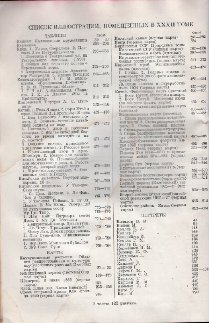 Большая Советская Энциклопедия (БСЭ). В 65-ти томах. Первое издание. Том 32 (тридцать второй) Каучук - Классон