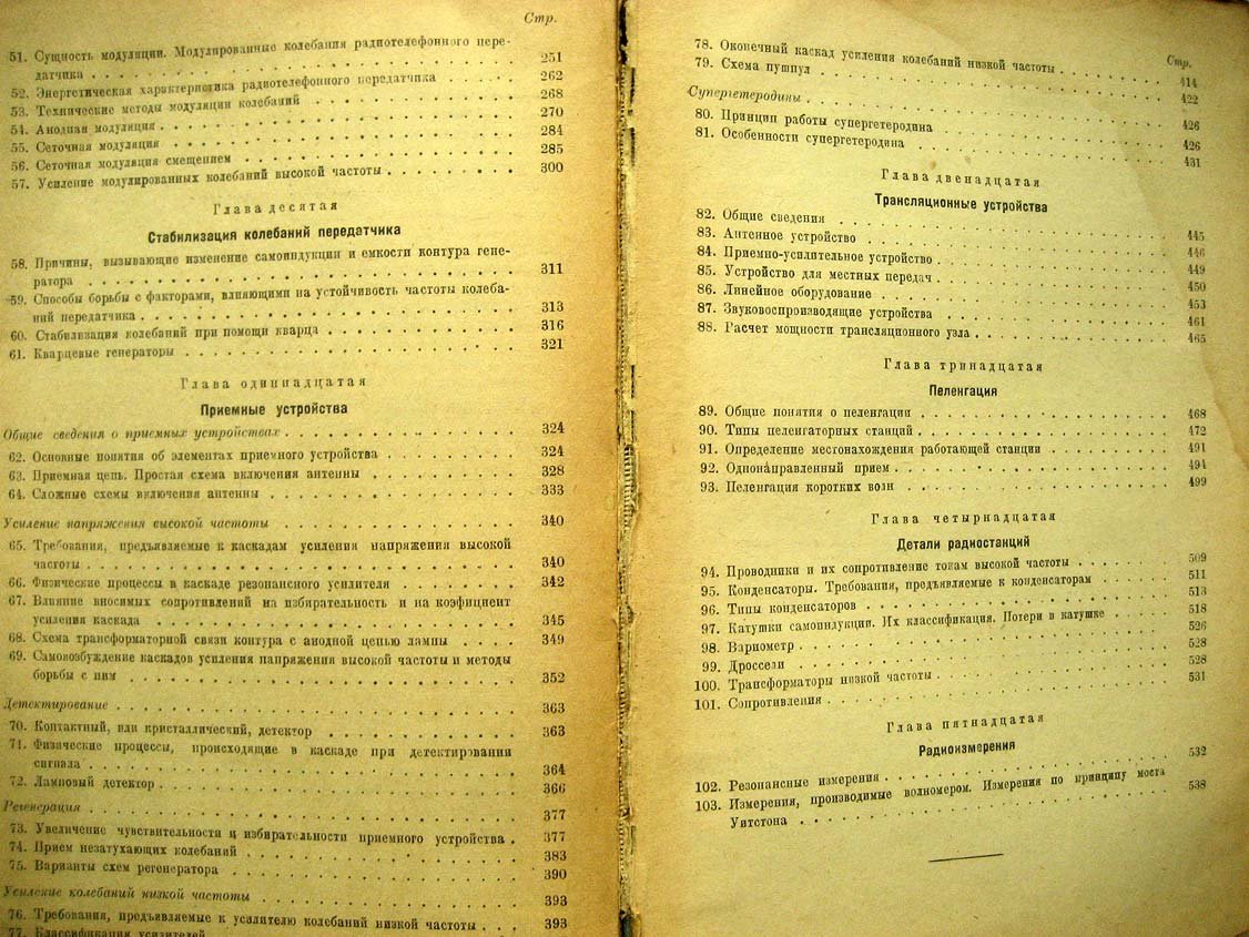 Плешаков Ф. Радиотехника.