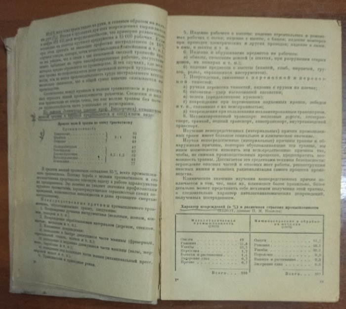 Гориневская В. В. Основы травматологии.