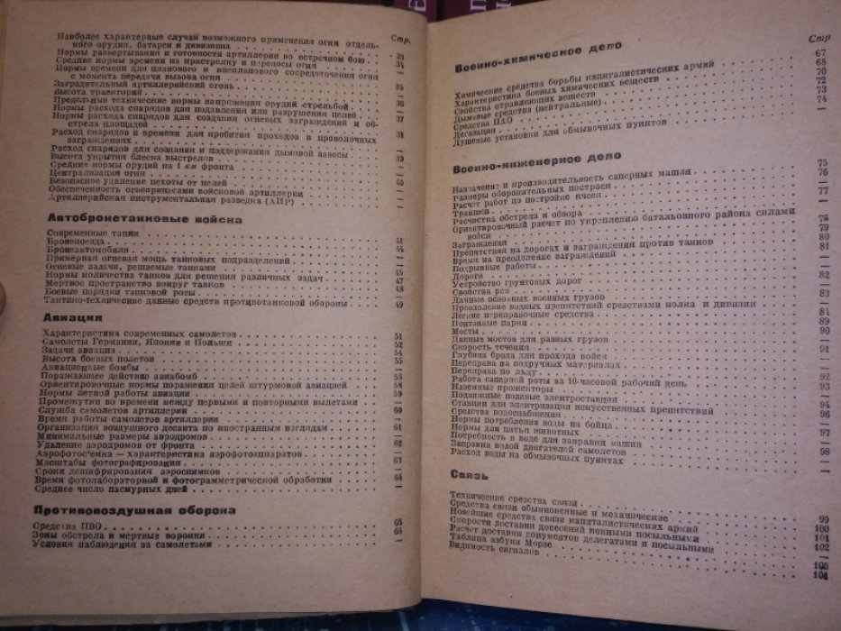 Иванов Н. Краткий тактический справочник.