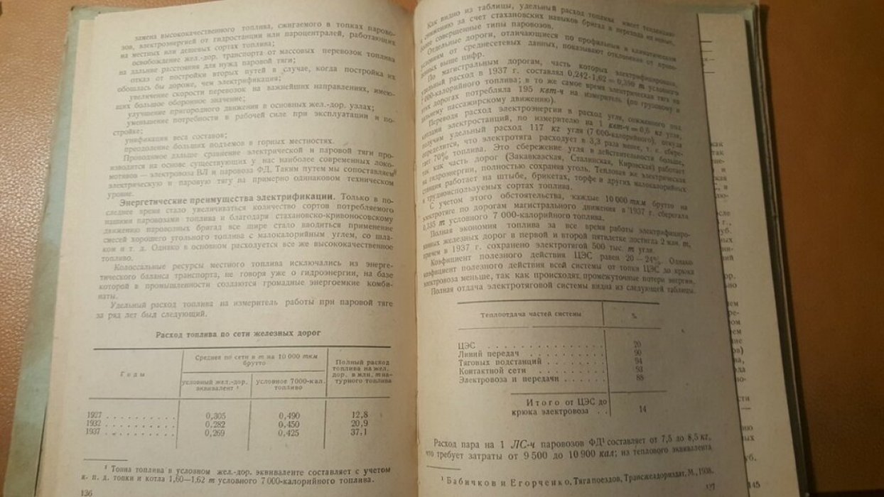 Железнодорожный транспорт в третьей сталинской пятилетке.