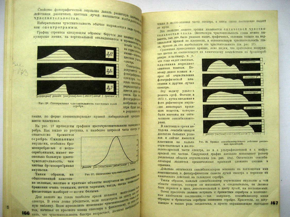 Мархилевич К. Фотографическая химия. Выпуск 2-3