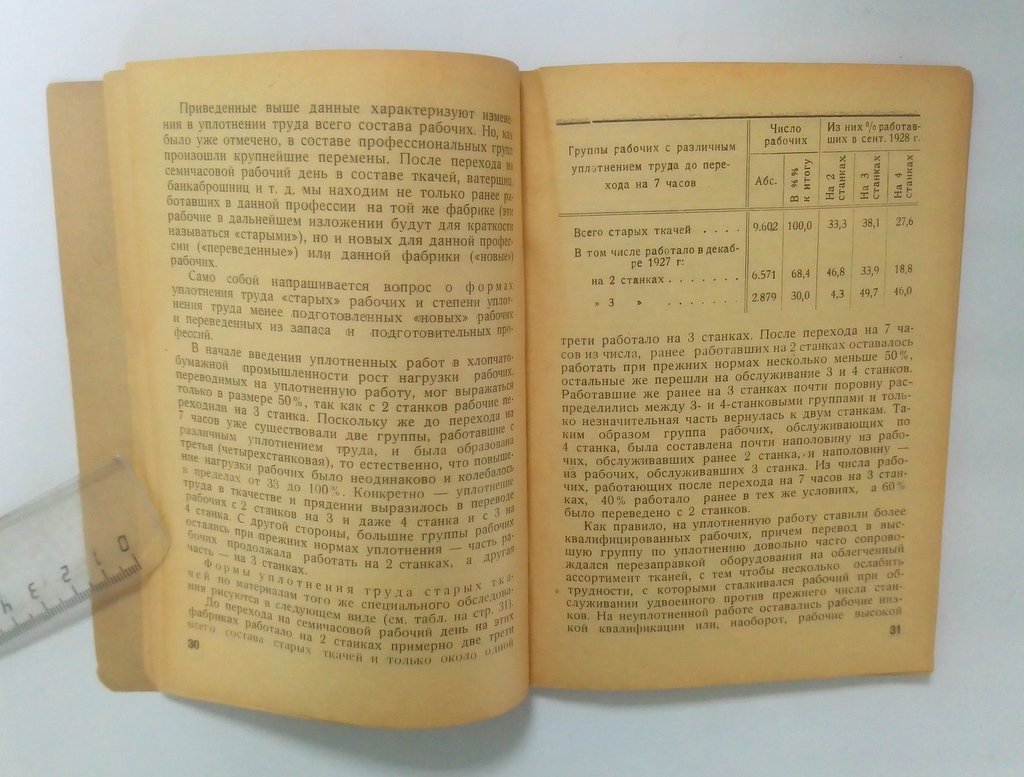 Кваша, Я., Шофман. Ф. Семичасовой рабочий день в текстильной промышленности. Под ред. Б.Л. Маркуса.