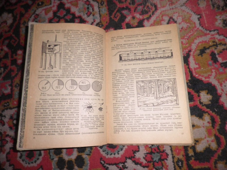 Вэрховский В.Н. (Верховский В.Н.) Химия. Учебник для средней школы. Часть I