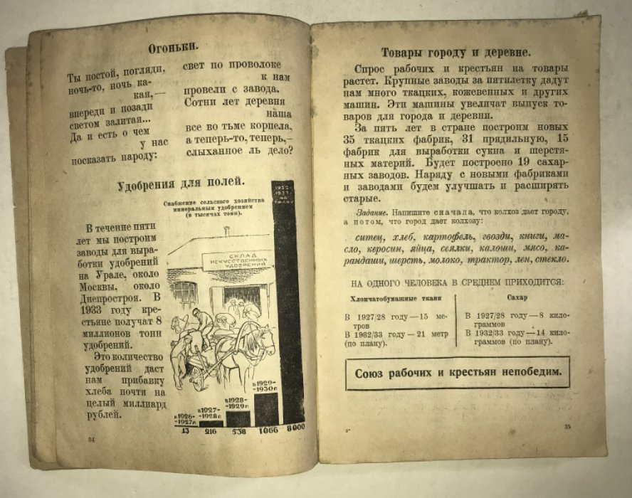 Зайцев В., Кабакчиев М. и др. В колхозы. Книга для деревенских образовательных школ взрослых.