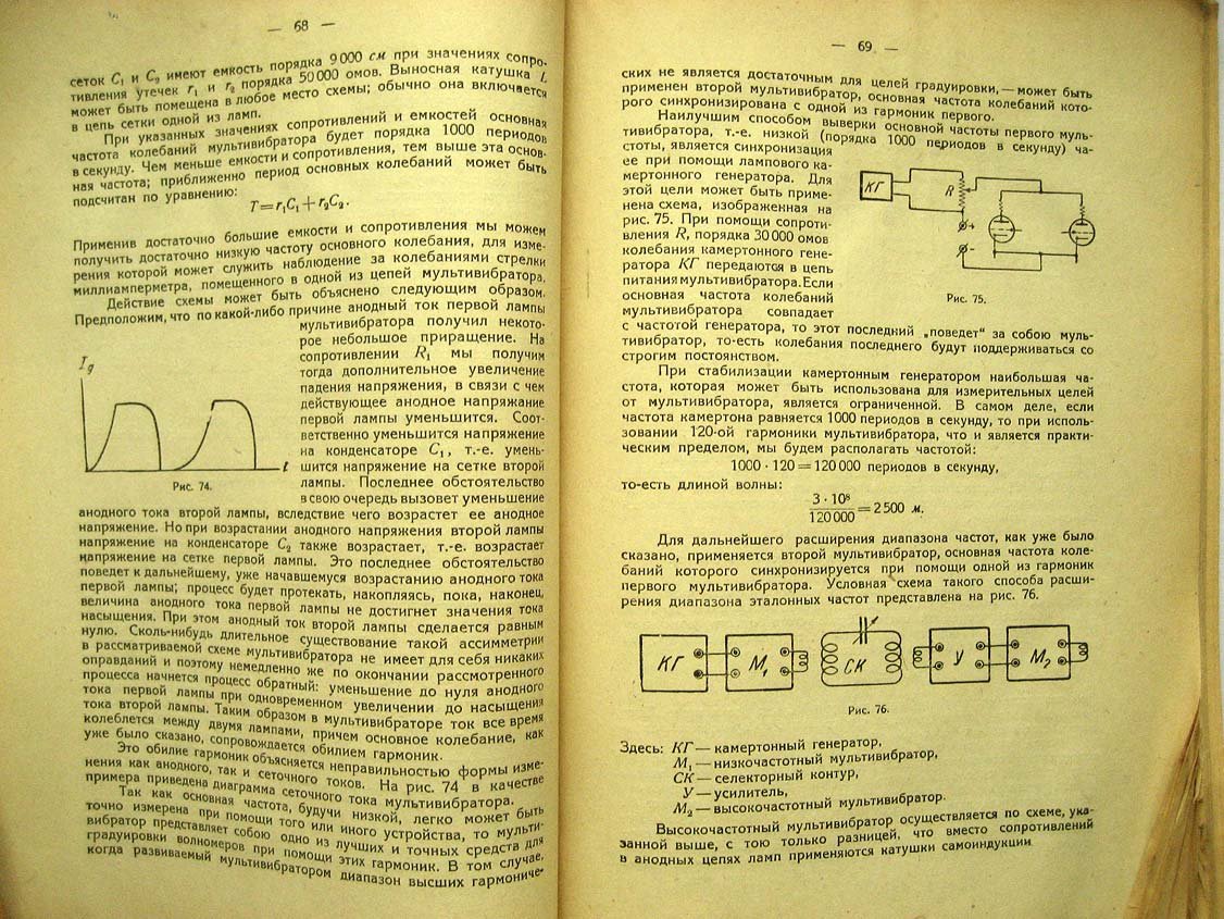 Шаров В. Радиотехнические измерения и расчеты.