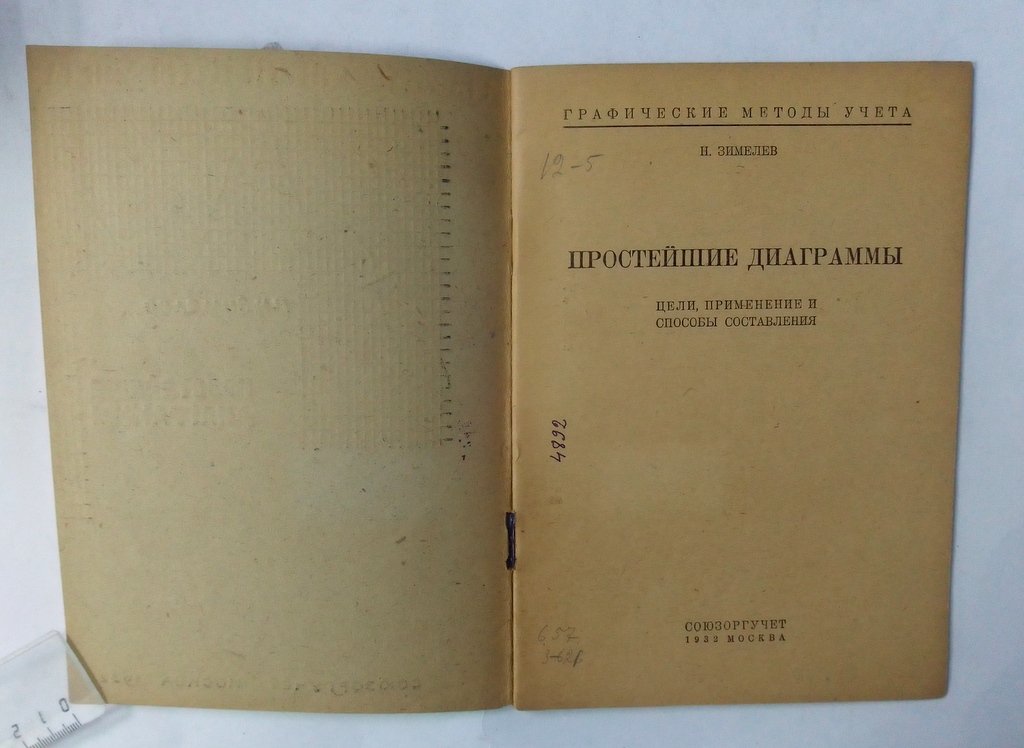Зимелев Н. Н. Простейшие диаграммы.