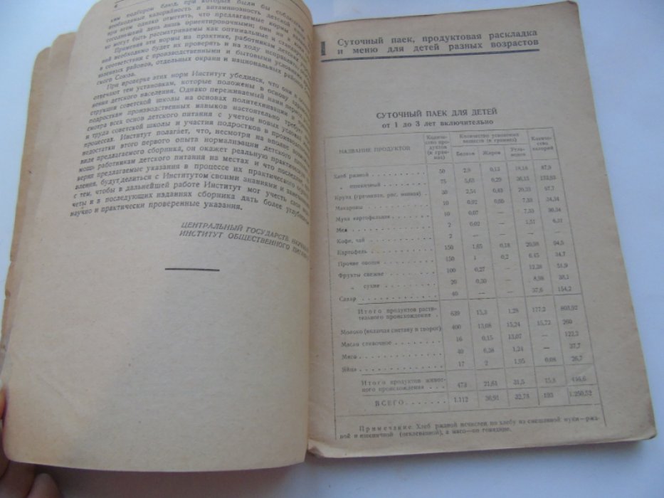 Нормы, меню и раскладки детского питания.