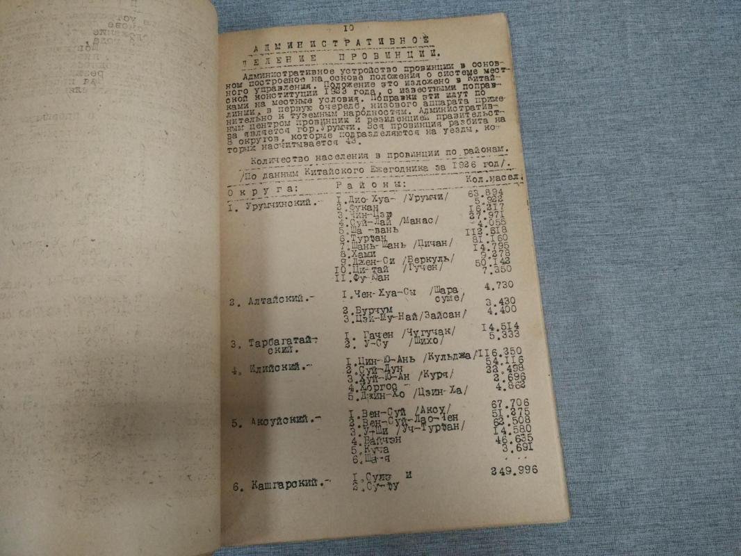 Совский И. Управление и работа китайской военщины в Синь-Цзяне.