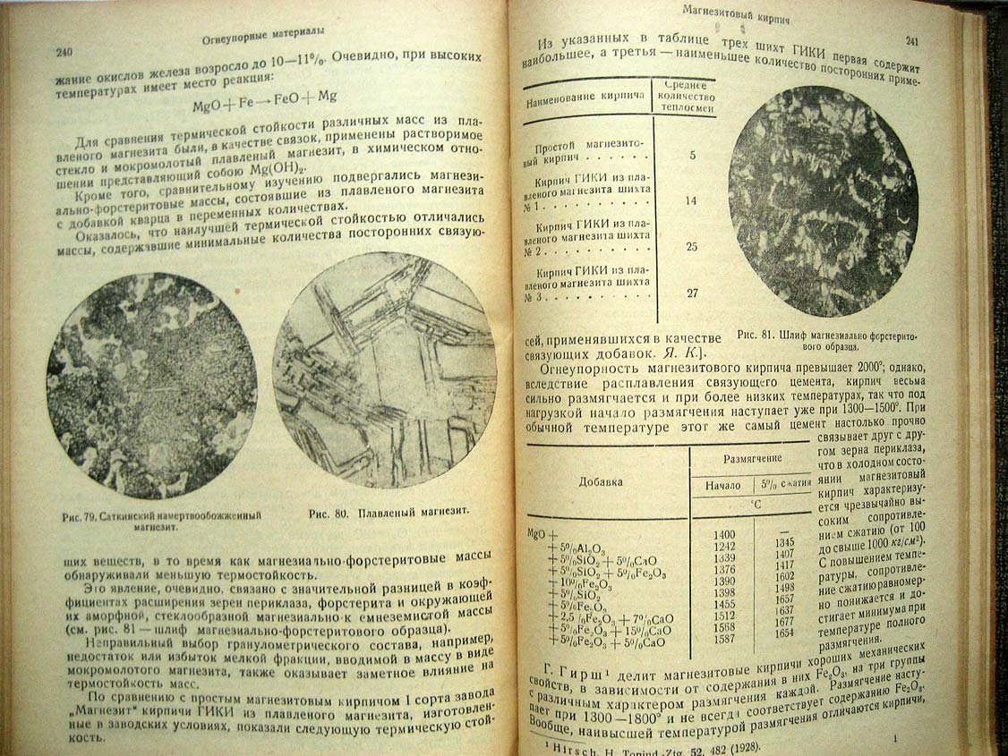 Зальманг Г. Физико-химические основы керамики.