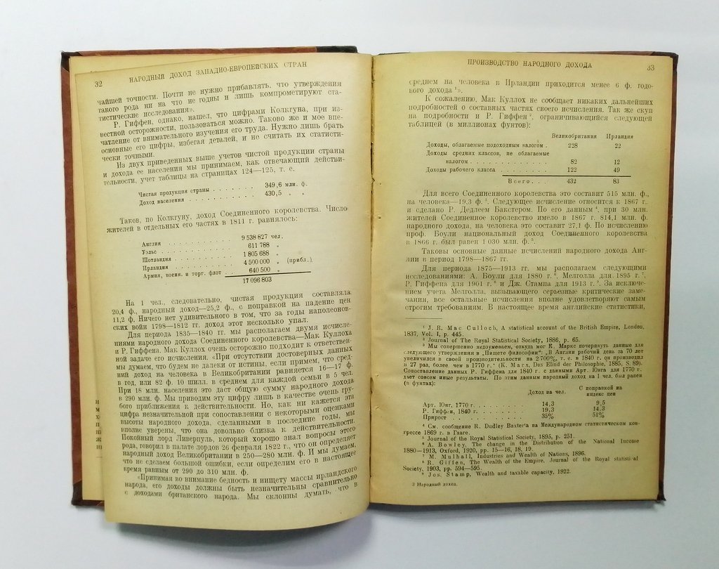 Прокопович, С.Н. Народный доход Западно-европейских стран.