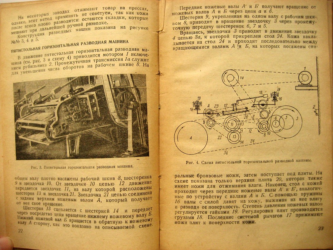 Кутовский М., Васильев М., Гейне П. Крашение и отделка верхних хромовых товаров.