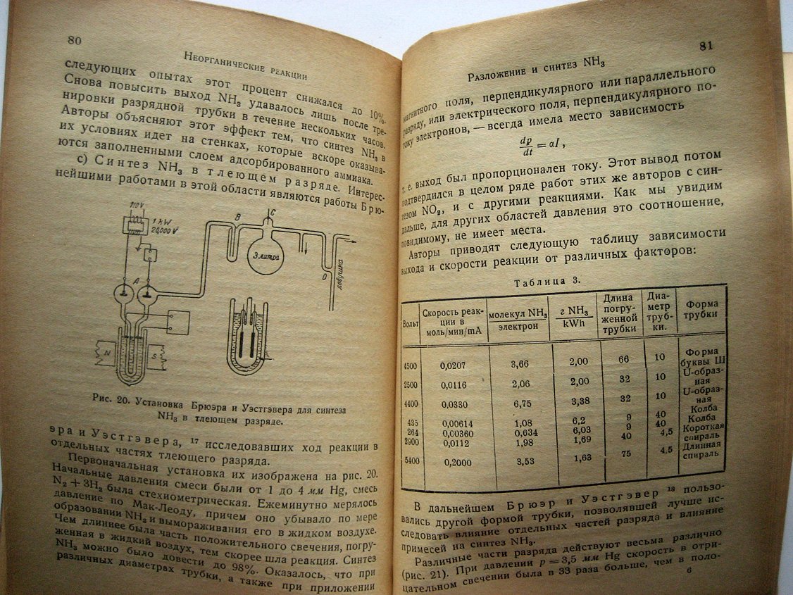 Шехтер А. Химические реакции в электрическом разряде.