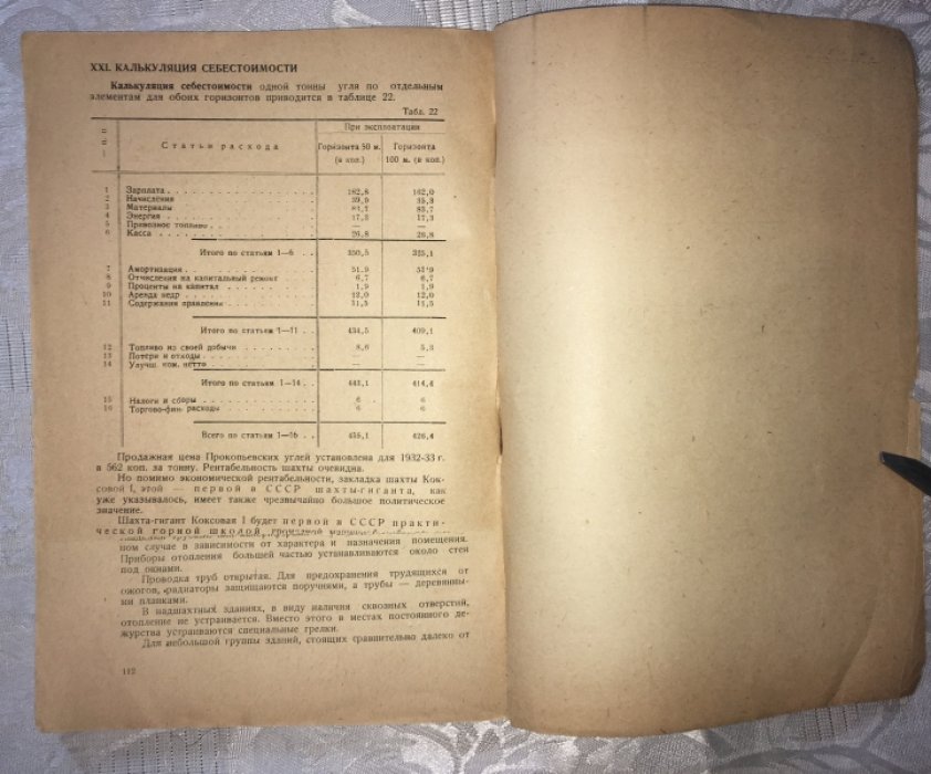 Шахта Коксовая.