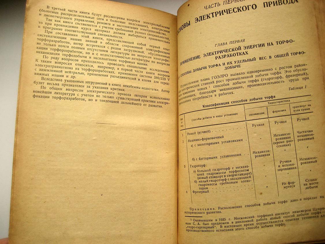 Слонимский Л. Электрификация торфоразработок.