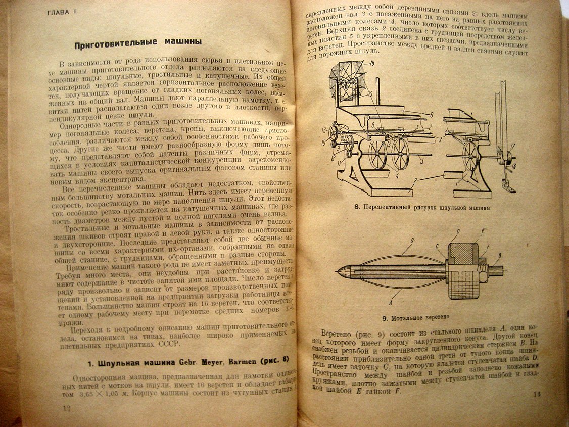 Попов Ф. Технология плетения тесьмы и шнурков.