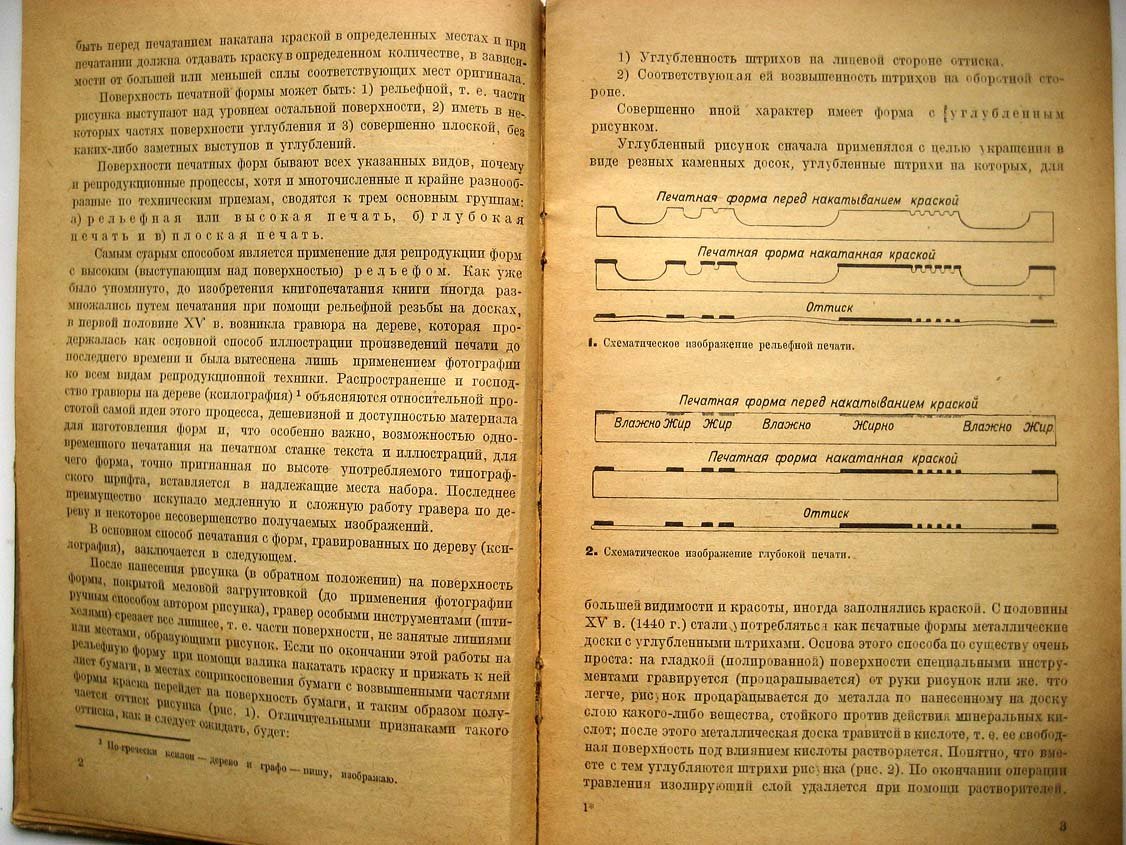 Лауберт Ю. Репродукционная фотография.