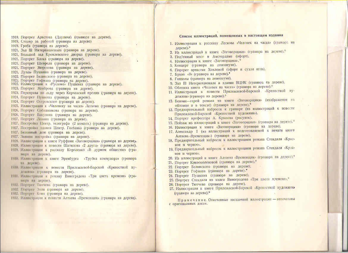 Павлов В. Павел Павлинов.