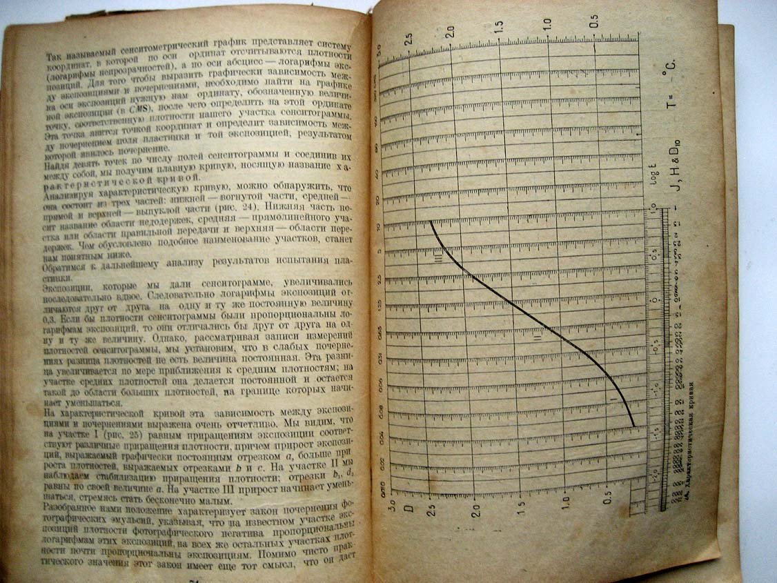 Лауберт Ю. Репродукционная фотография.