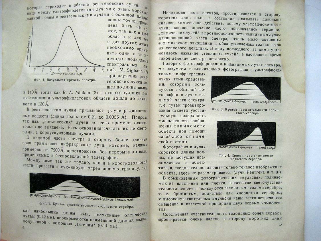Волков Н. Фотография в невидимых лучах спектра.