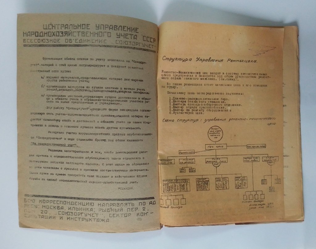 Маковицкий, Д.Е., Поляков, З.Б., Савранский, Л.Л. Внутрицеховое планирование и хозрасчет