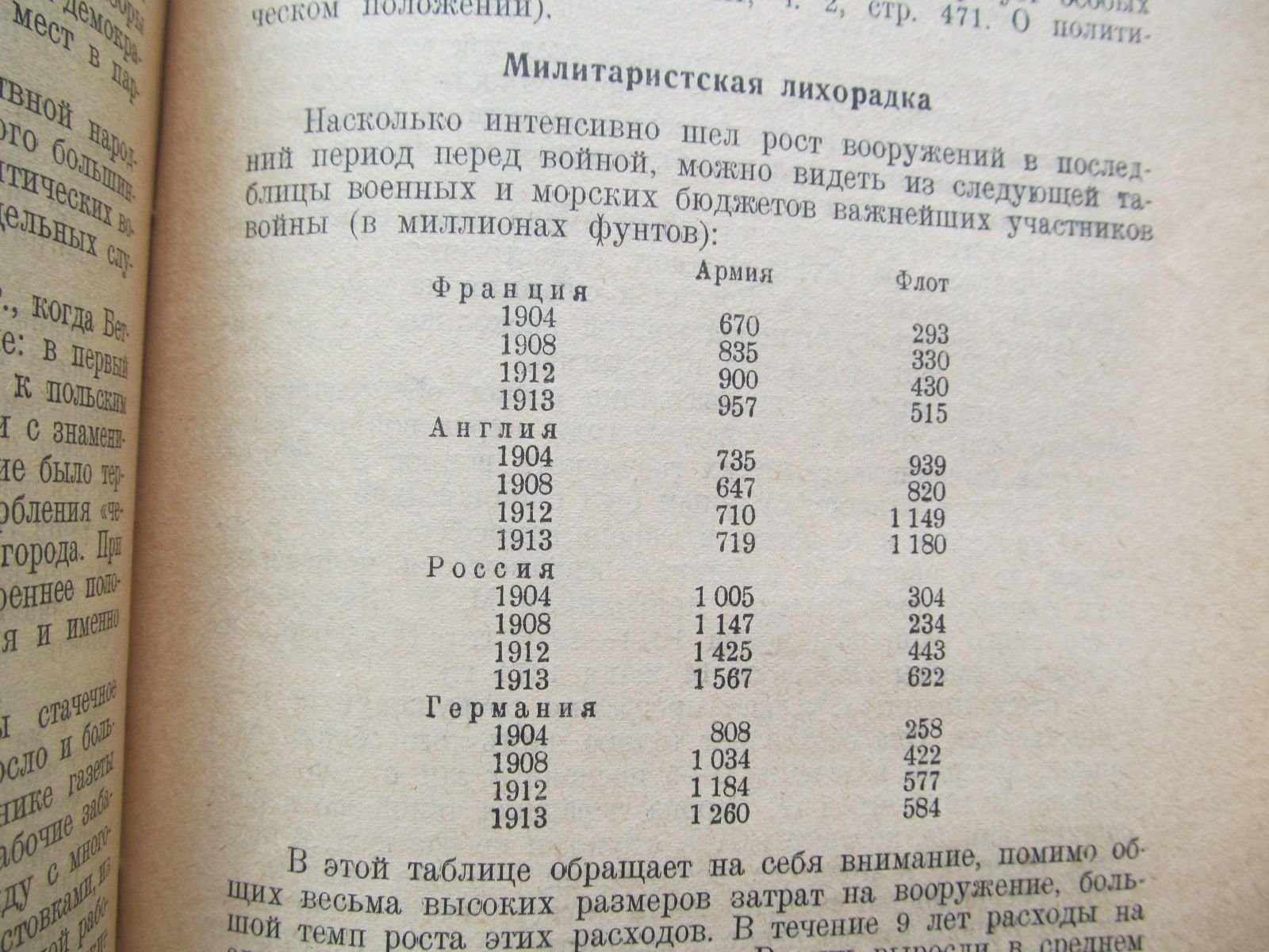 Наумов Н. Война 1914 - 1918.