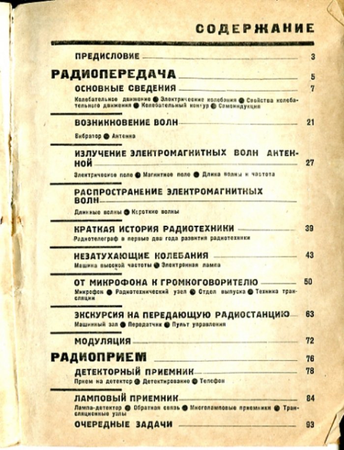 Популярная радиобиблиотека ОДР СССР.