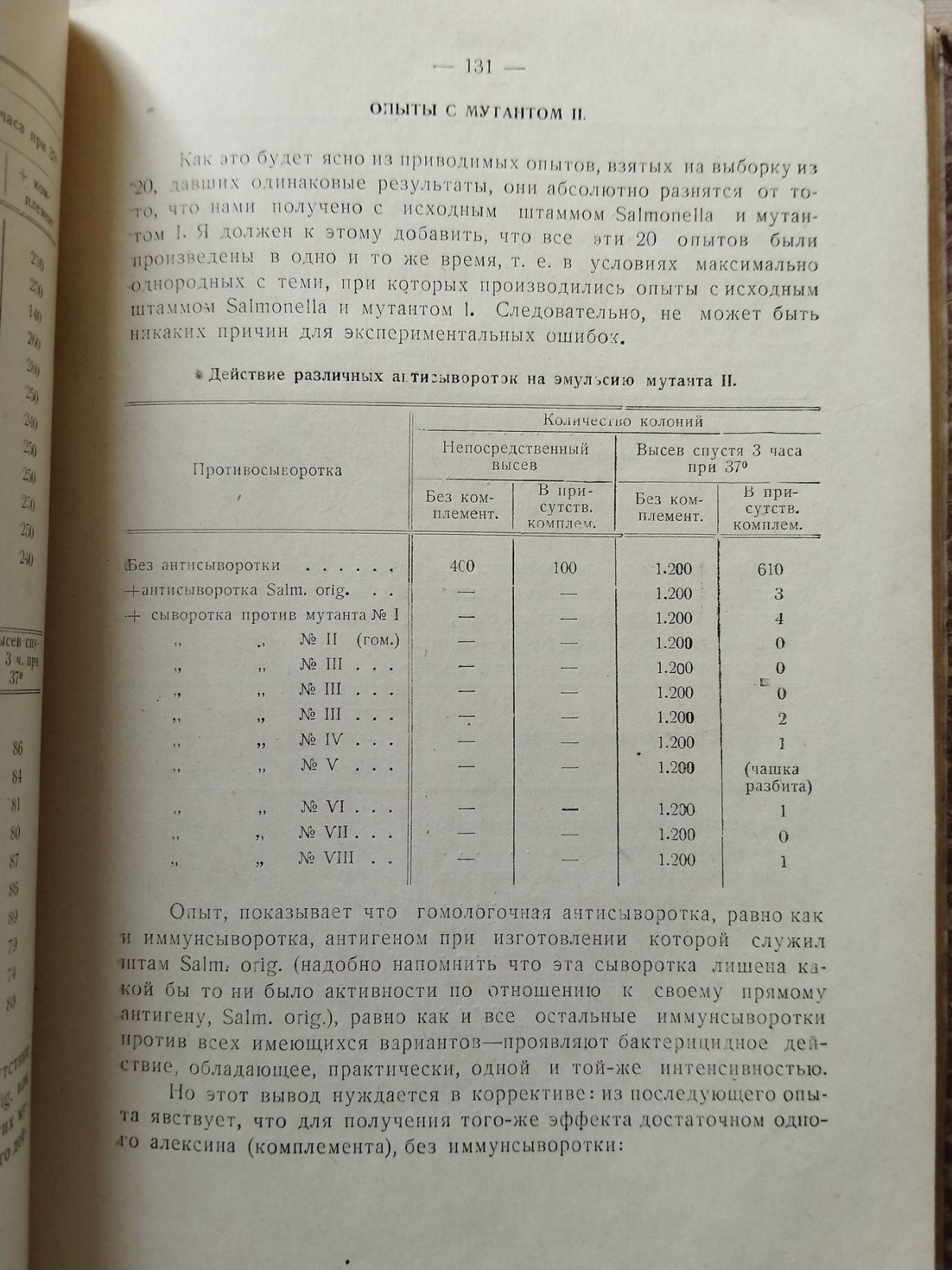 Д`Эрелль Феликс. Бактериофаг и феномен выздоровления.