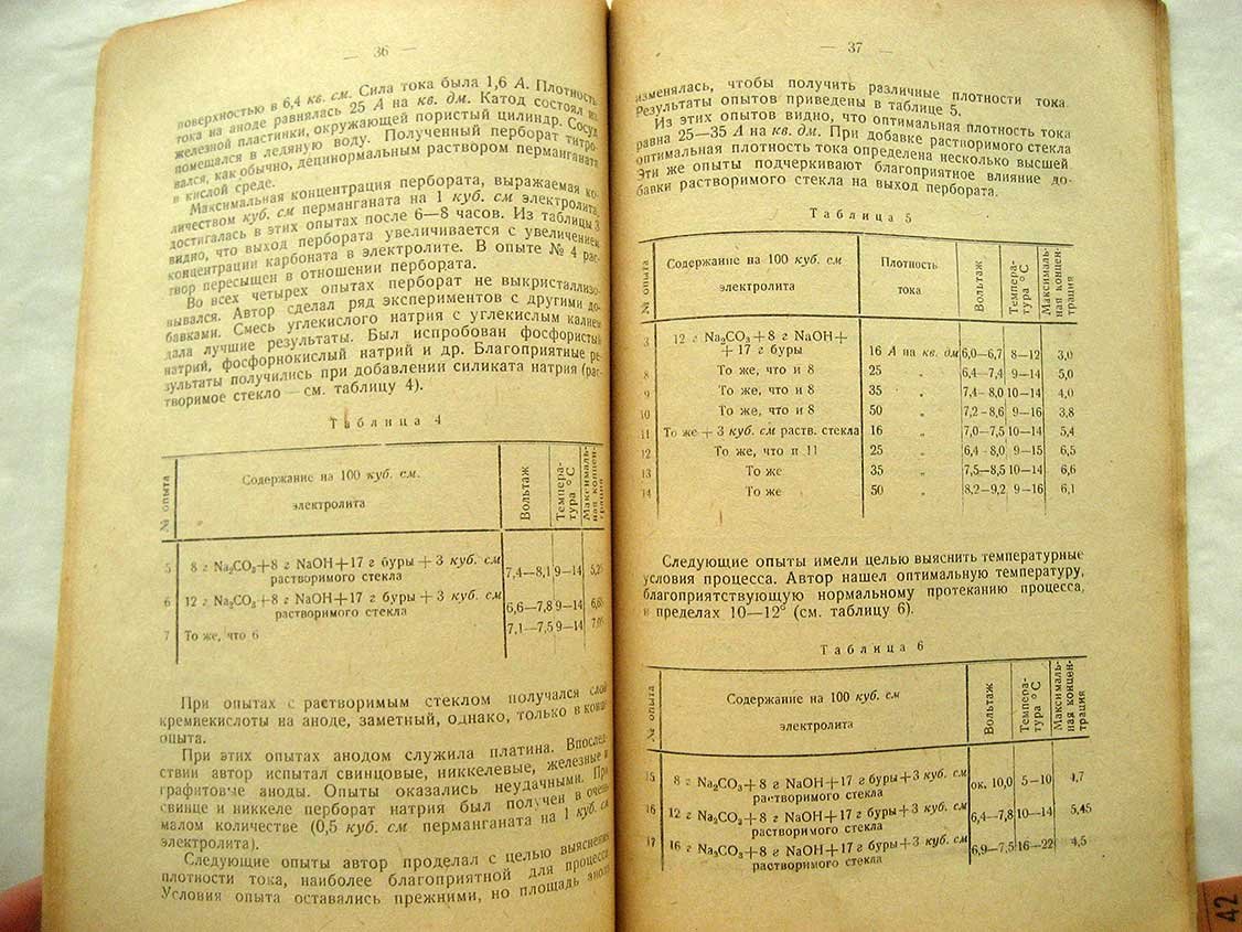 Савинов Б. Пербораты и методы их производства.