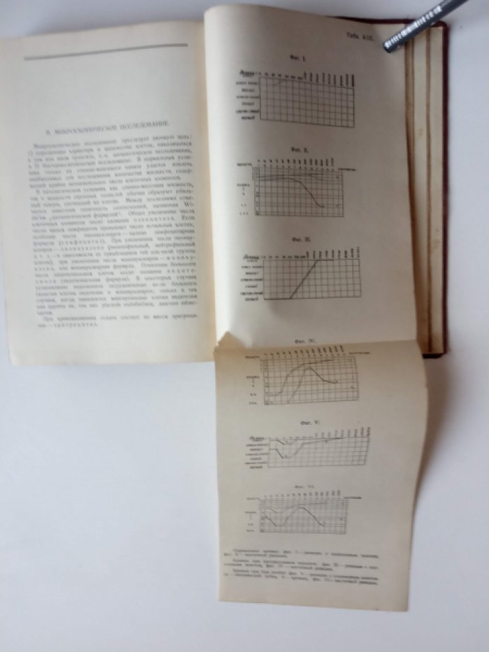 Калинин В.С. Методика лабораторных клинических исследований.
