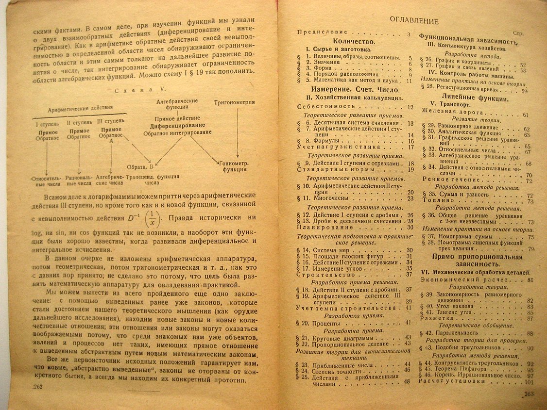 Лилин Я. (Циглер Ф.) Математика. Общий курс для техникумов и самообразования