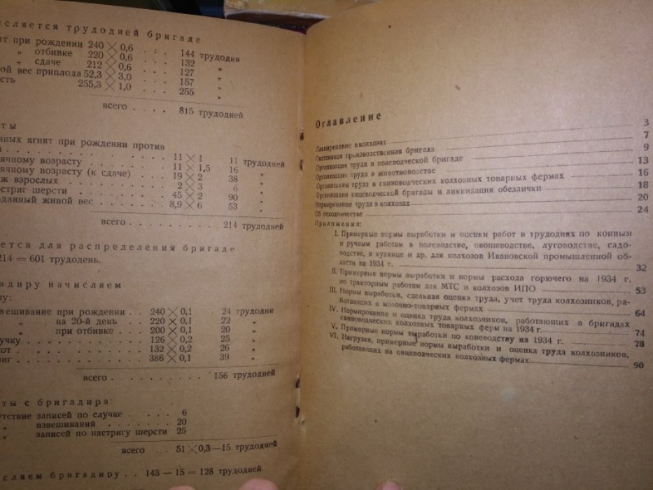 Груша М. П. Организация труда в колхозах .